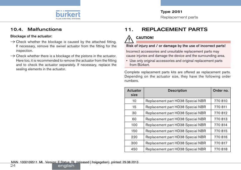 Malfunctions, Replacement parts, Replacement parts 11 | Burkert Type 2051 User Manual | Page 24 / 76