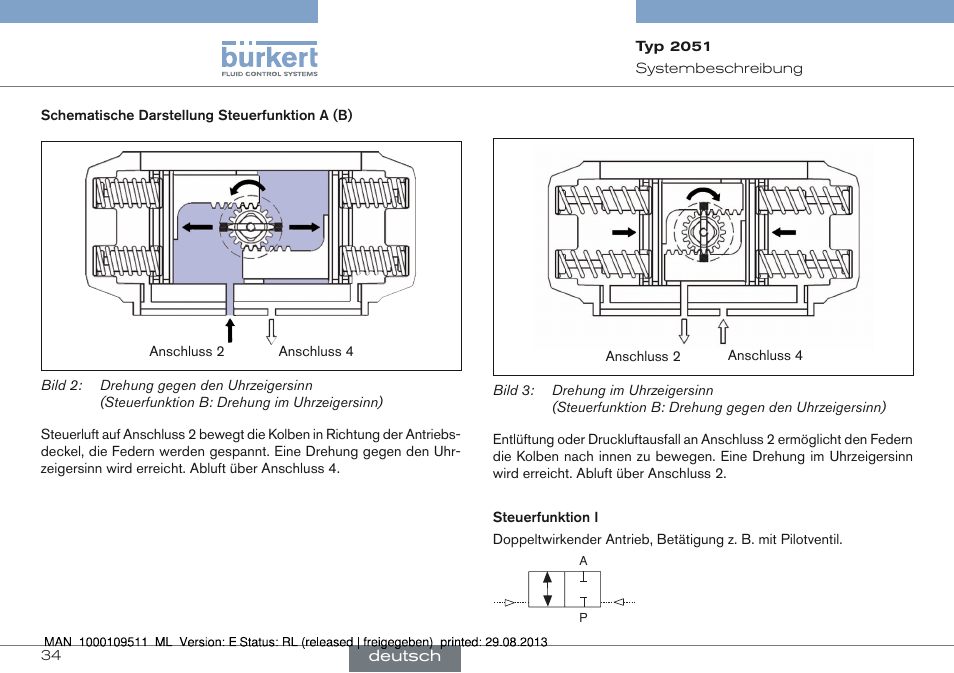 Burkert Type 2051 User Manual | Page 34 / 76