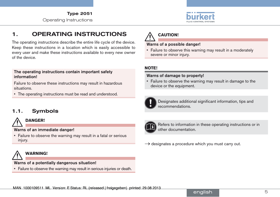 Operating instructions, Symbols, Operating instructions 1 | Burkert Type 2051 User Manual | Page 5 / 76