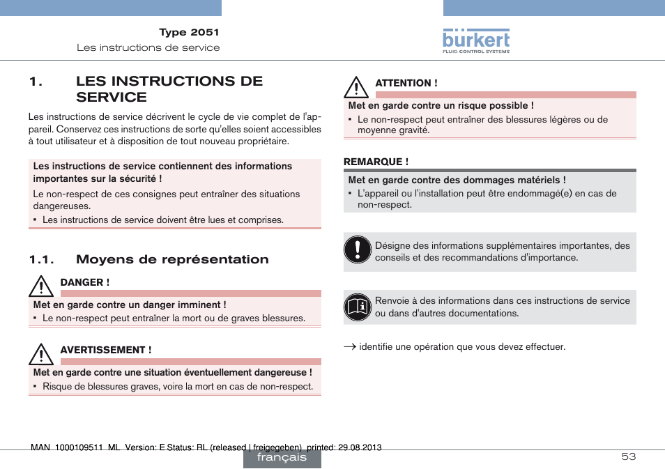 Les instructions de service, Moyens de représentation, Les instructions de 1. service | Burkert Type 2051 User Manual | Page 53 / 76