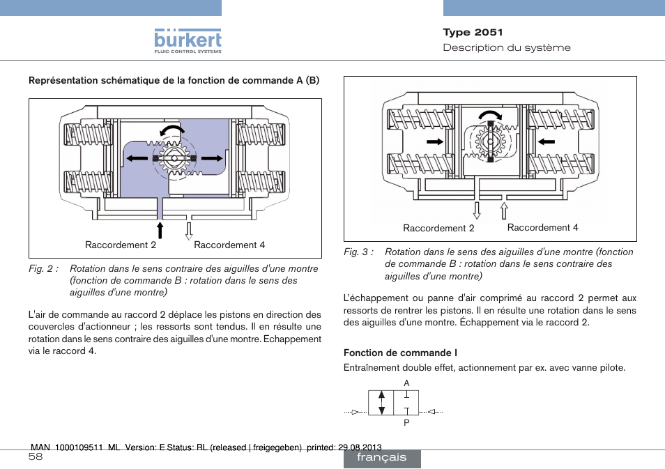 Burkert Type 2051 User Manual | Page 58 / 76