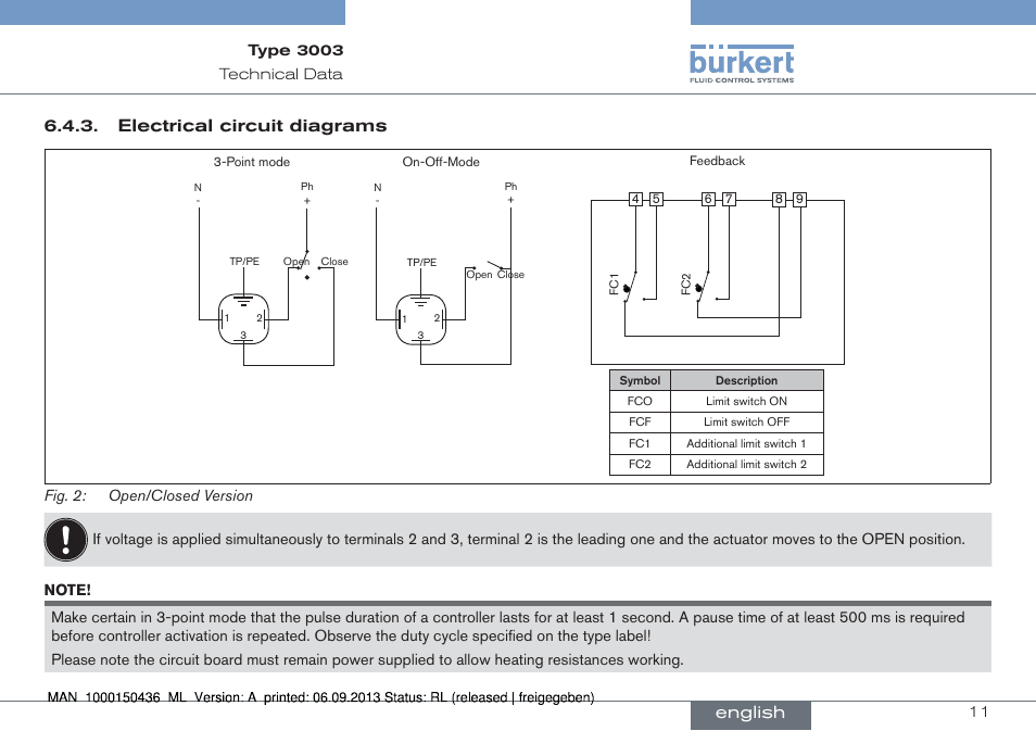 Electrical circuit diagrams, English | Burkert Type 3003 User Manual | Page 11 / 70