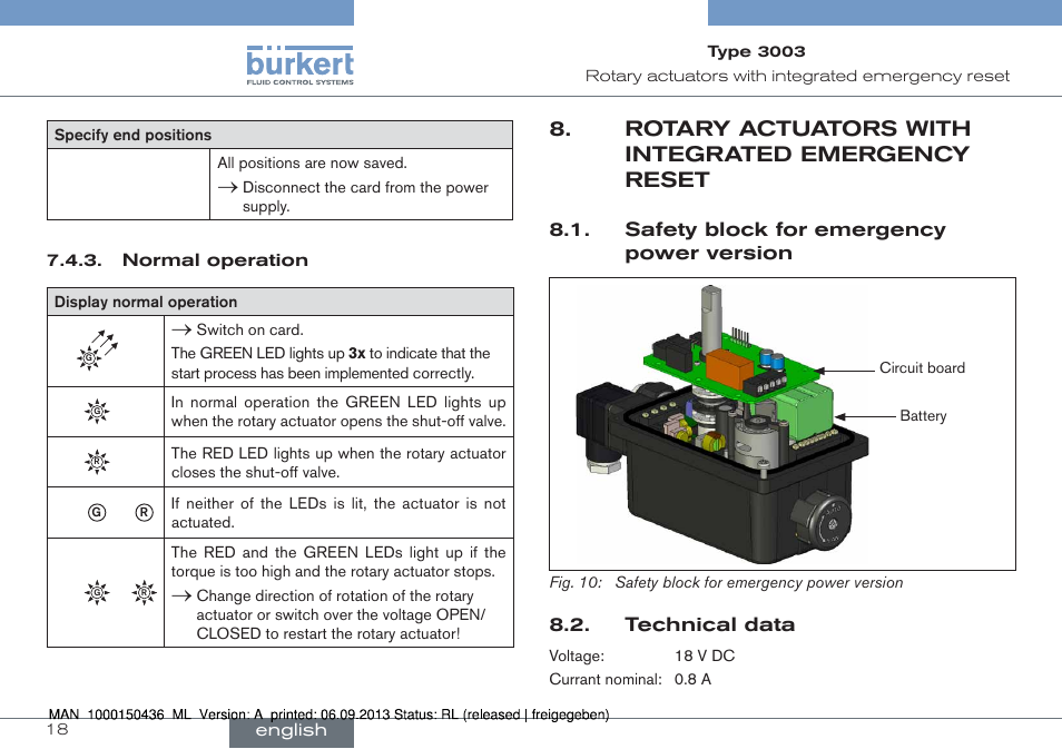 Rotary actuators with integrated emergency, Rotary actuators with integrated emergency reset | Burkert Type 3003 User Manual | Page 18 / 70