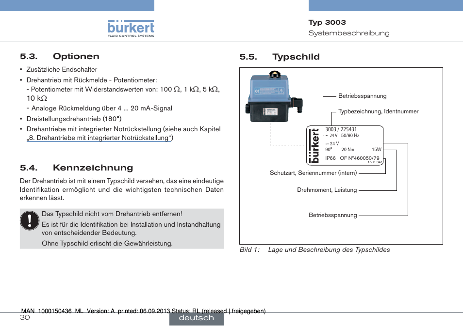 Optionen 5.4. kennzeichnung 5.5. typschild, Optionen, Kennzeichnung | Typschild | Burkert Type 3003 User Manual | Page 30 / 70