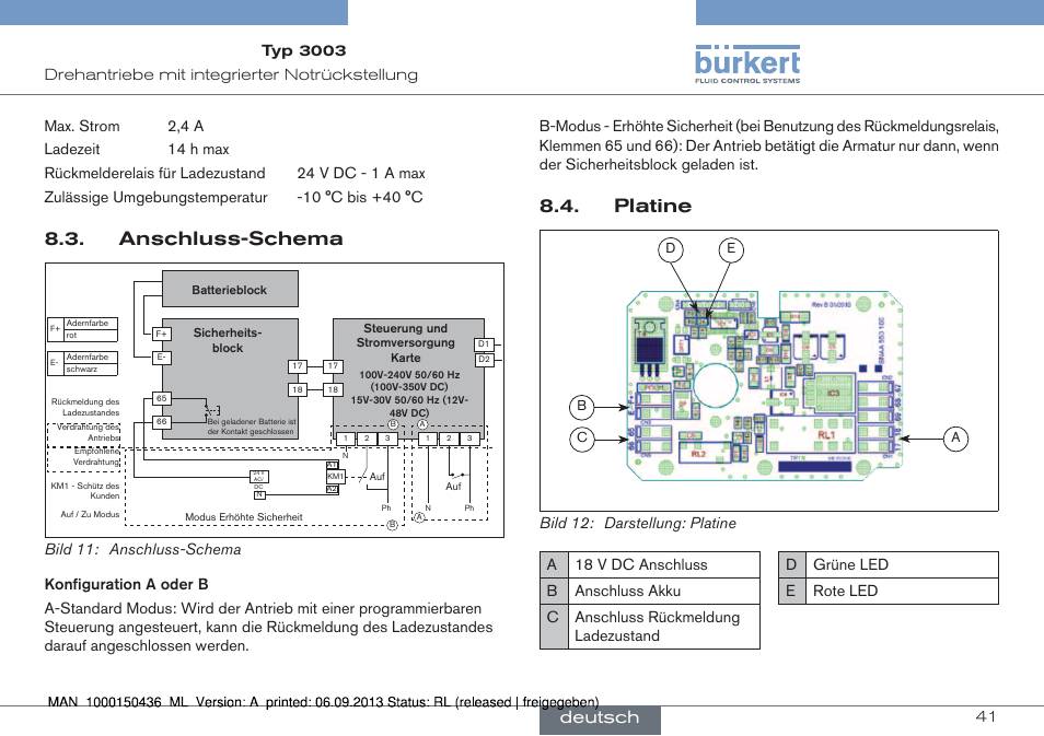 Anschluss-schema 8.4. platine, Anschluss-schema, Platine | Deutsch | Burkert Type 3003 User Manual | Page 41 / 70