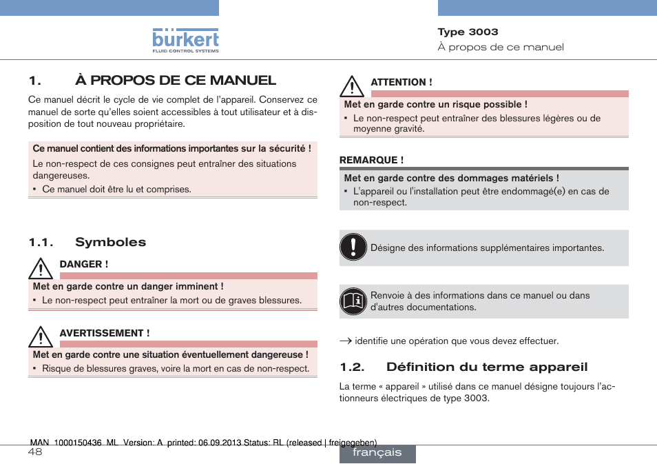 À propos de ce manuel, Symboles 1.2. définition du terme appareil | Burkert Type 3003 User Manual | Page 48 / 70