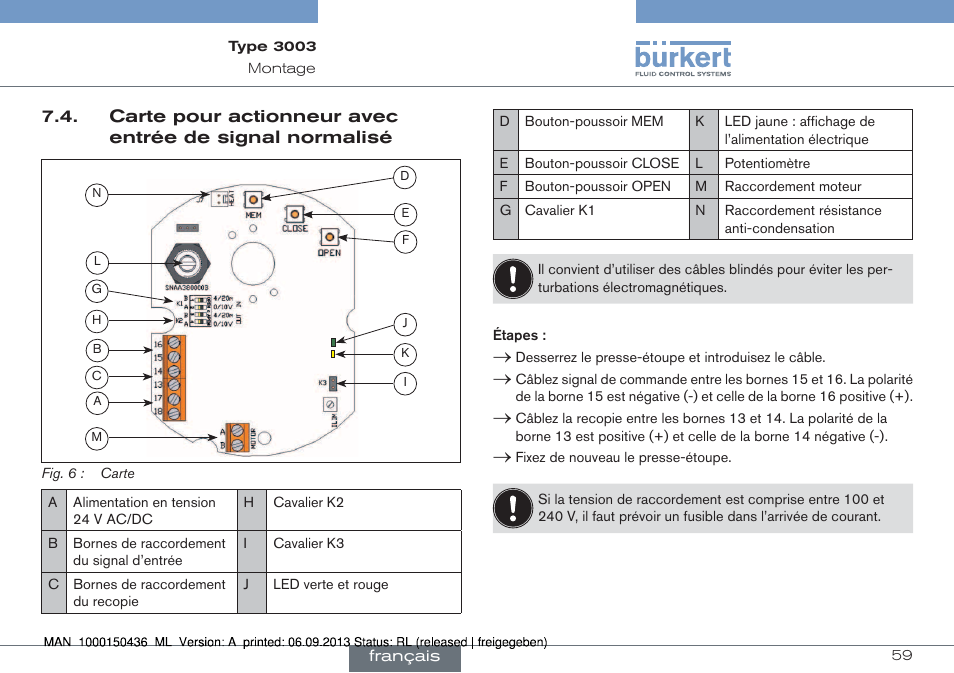 Burkert Type 3003 User Manual | Page 59 / 70