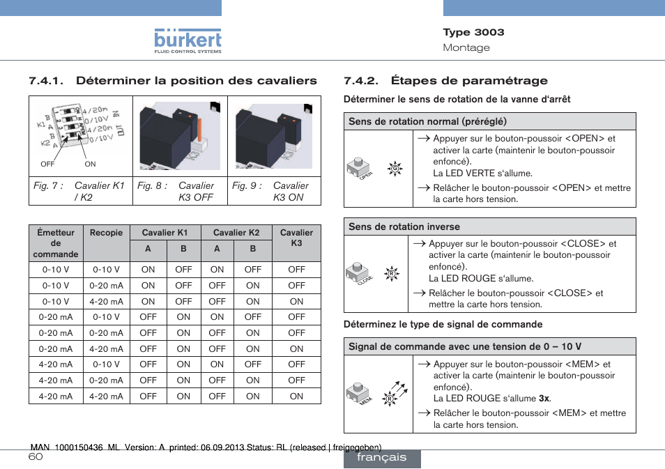 Burkert Type 3003 User Manual | Page 60 / 70