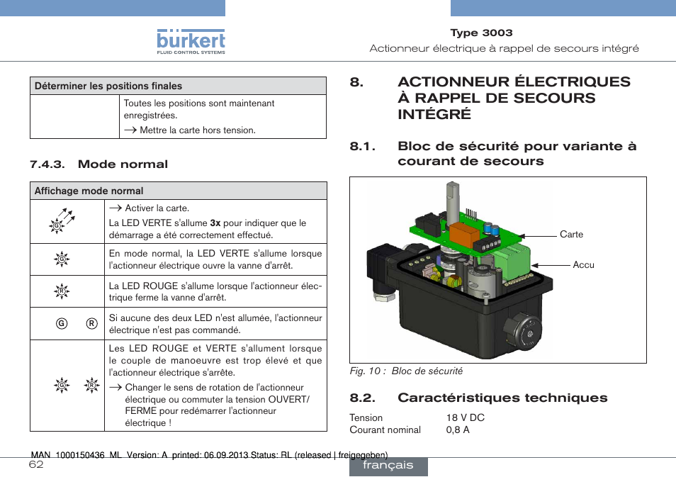 Actionneur électriques à rappel de secours, Actionneur électriques à rappel de secours intégré | Burkert Type 3003 User Manual | Page 62 / 70