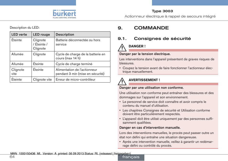 Commande, Consignes de sécurité | Burkert Type 3003 User Manual | Page 64 / 70