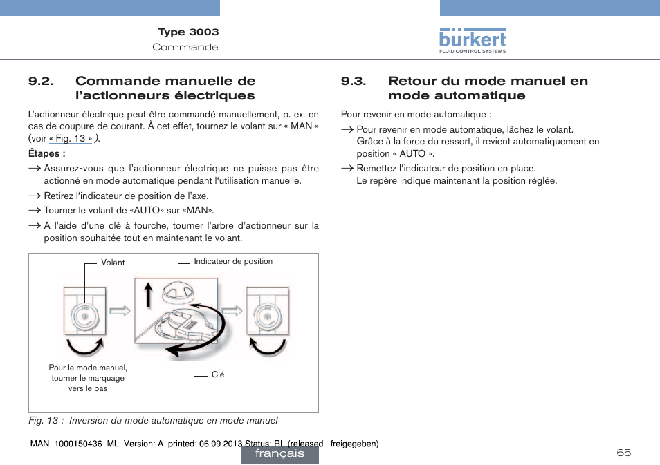 Burkert Type 3003 User Manual | Page 65 / 70