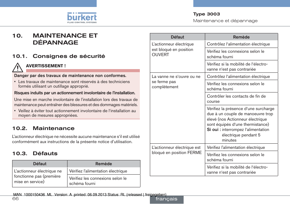 Maintenance et dépannage | Burkert Type 3003 User Manual | Page 66 / 70