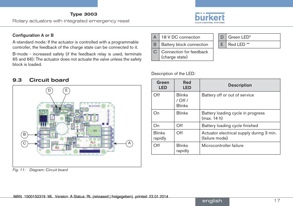 3 circuit board | Burkert Type 3003 User Manual | Page 17 / 58