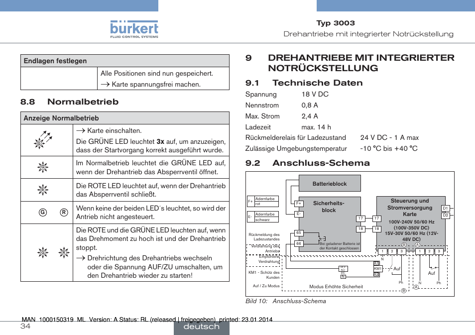 8 normalbetrieb, 9 drehantriebe mit integrierter, 9drehantriebe mit integrierter notrückstellung | 1 technische daten, 2 anschluss-schema, Deutsch | Burkert Type 3003 User Manual | Page 34 / 58