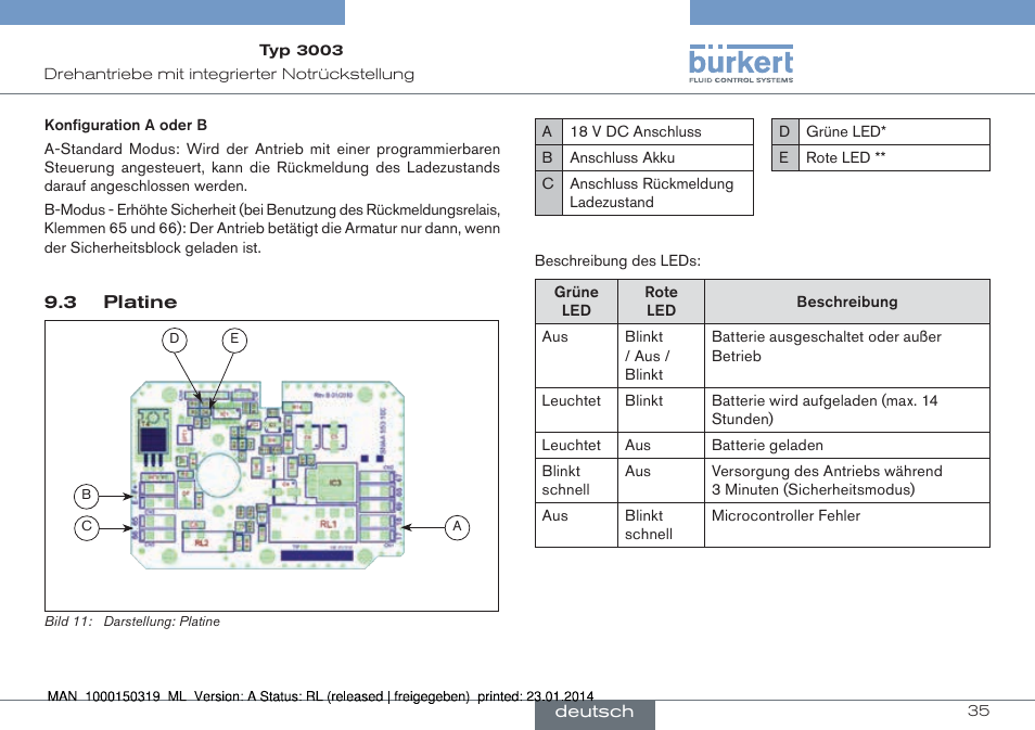 3 platine | Burkert Type 3003 User Manual | Page 35 / 58