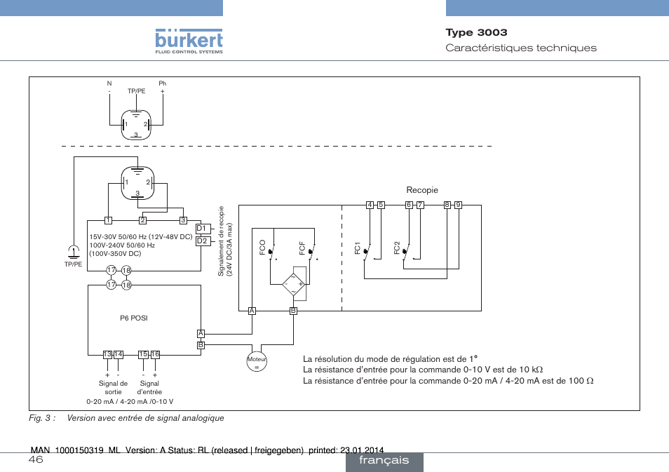 Français, 46 caractéristiques﻿techniques, Type 3003 | Burkert Type 3003 User Manual | Page 46 / 58