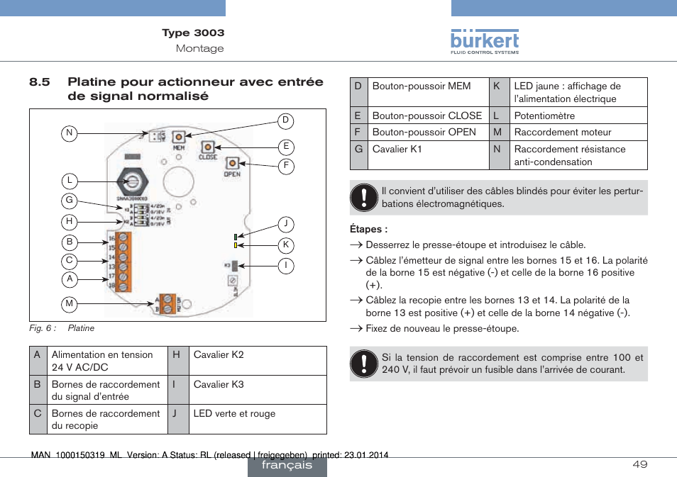 5 platine pour actionneur avec entrée de signal, Normalisé | Burkert Type 3003 User Manual | Page 49 / 58