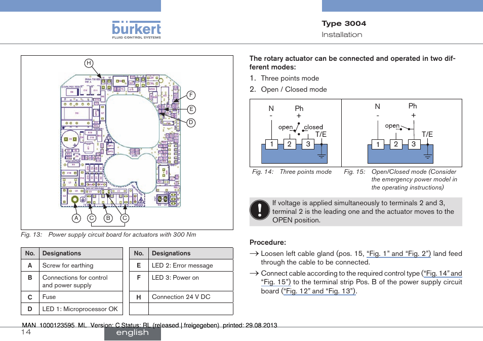 And “fig. 13”) | Burkert Type 3004 User Manual | Page 14 / 62