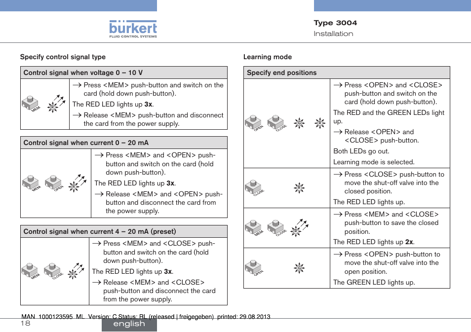 Burkert Type 3004 User Manual | Page 18 / 62