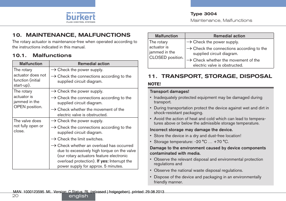 Maintenance, malfunctions, Malfunctions | Burkert Type 3004 User Manual | Page 20 / 62