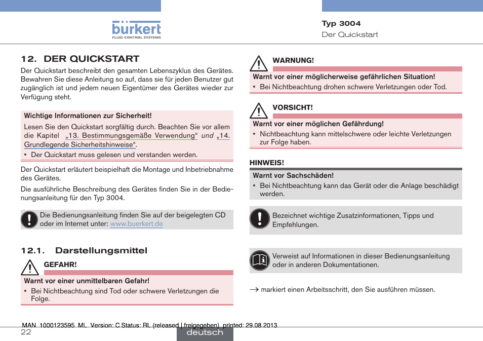 Der quickstart, Darstellungsmittel | Burkert Type 3004 User Manual | Page 22 / 62