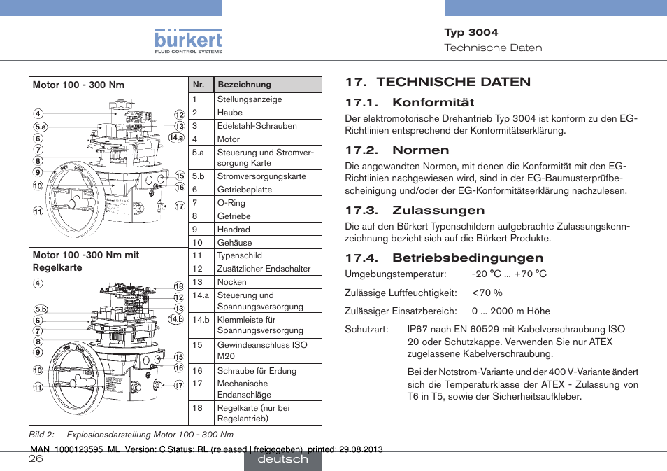 Technische daten | Burkert Type 3004 User Manual | Page 26 / 62