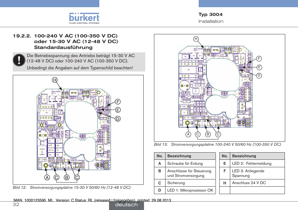 Deutsch | Burkert Type 3004 User Manual | Page 32 / 62