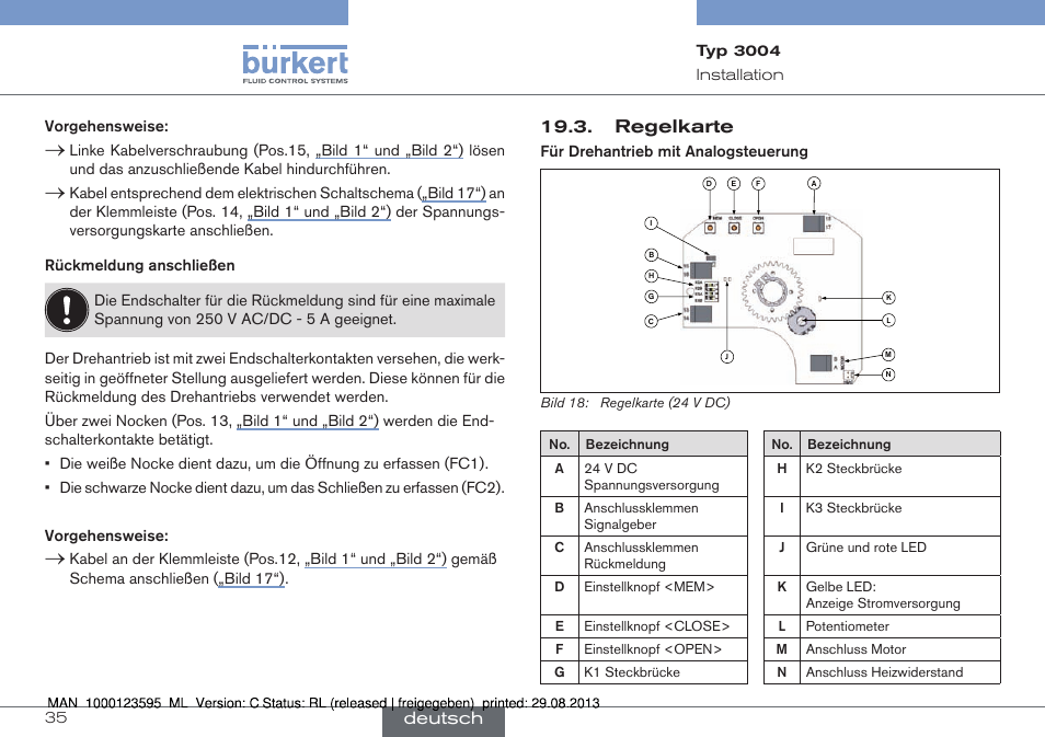 Regelkarte, Deutsch | Burkert Type 3004 User Manual | Page 35 / 62