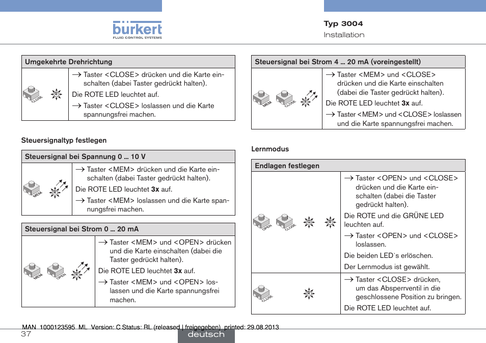 Burkert Type 3004 User Manual | Page 37 / 62