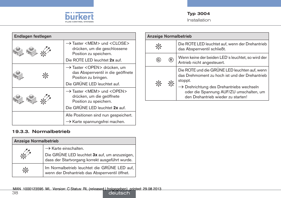 Burkert Type 3004 User Manual | Page 38 / 62
