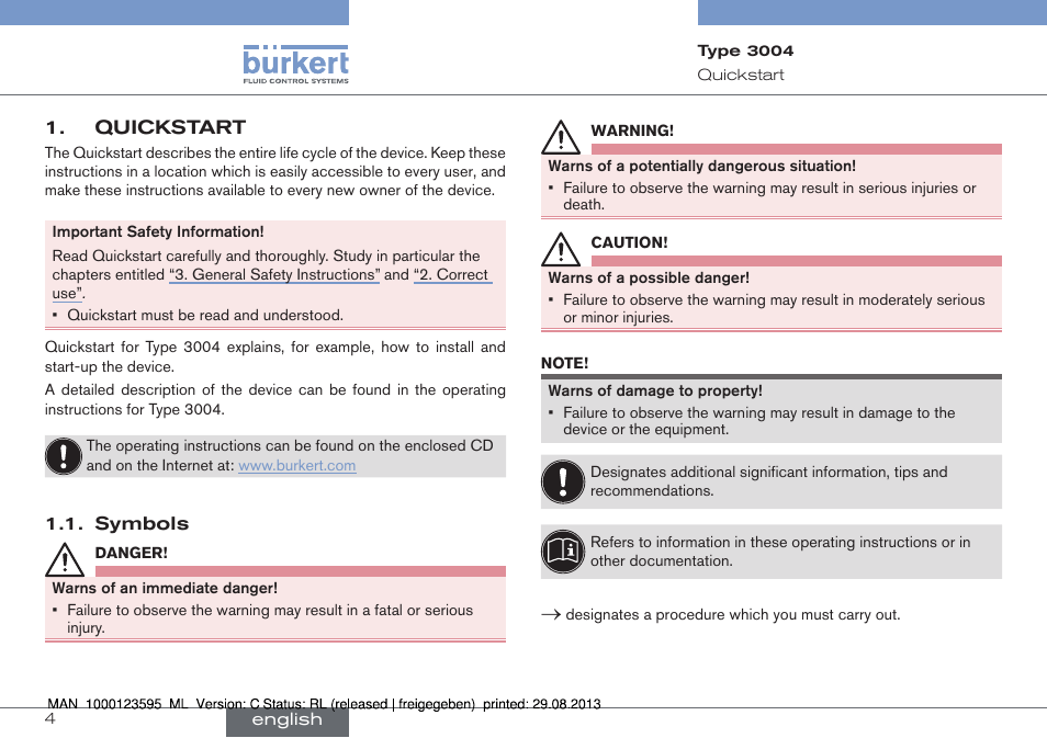 Quickstart, Symbols | Burkert Type 3004 User Manual | Page 4 / 62