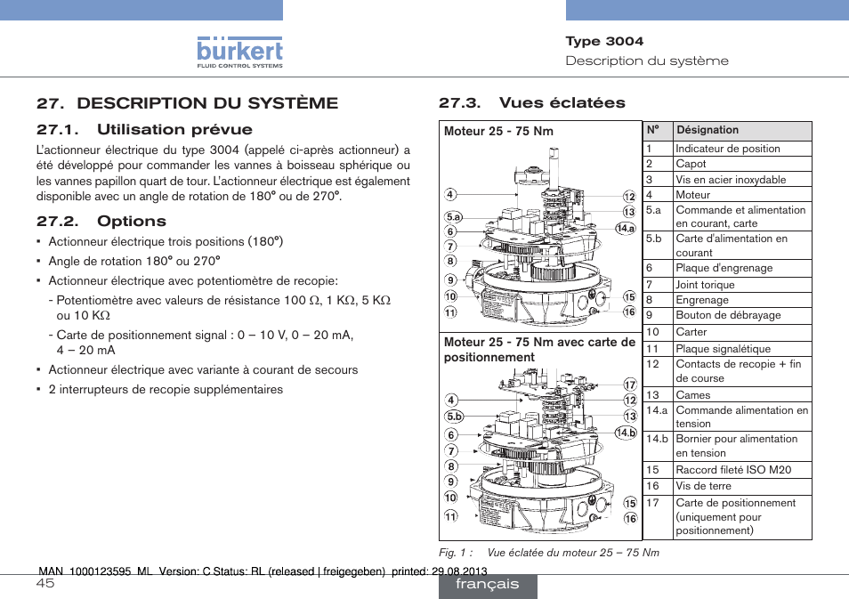 Description du système | Burkert Type 3004 User Manual | Page 45 / 62