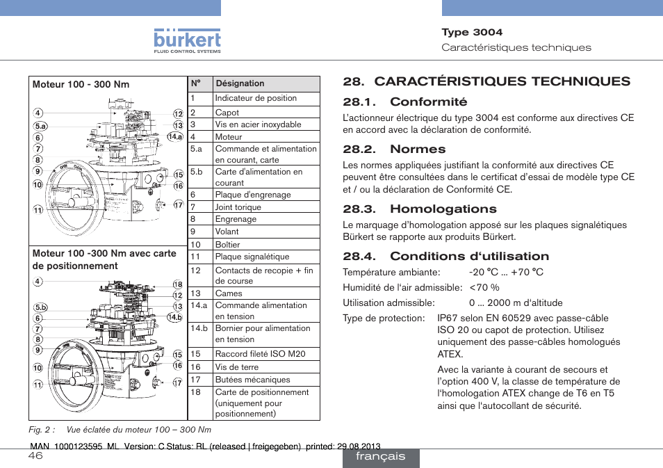 Caractéristiques techniques | Burkert Type 3004 User Manual | Page 46 / 62