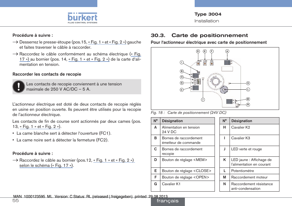 Carte de positionnement, Français | Burkert Type 3004 User Manual | Page 55 / 62