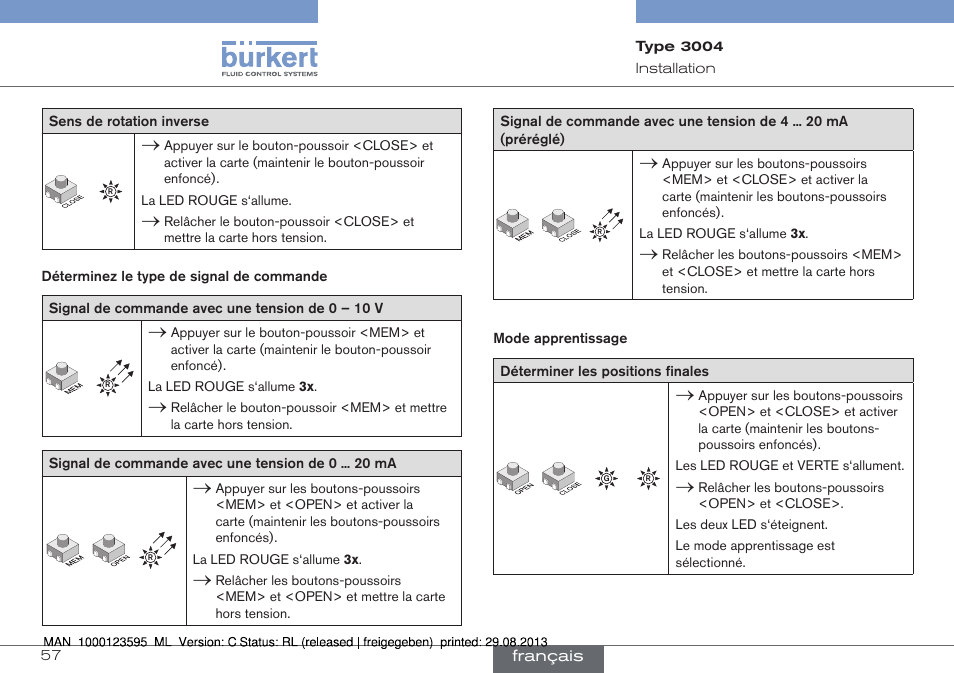 Burkert Type 3004 User Manual | Page 57 / 62