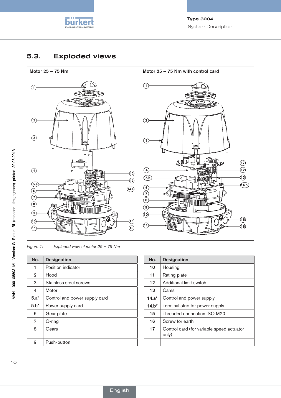 Exploded views | Burkert Type 3004 User Manual | Page 10 / 118