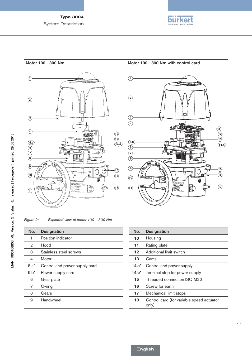 Burkert Type 3004 User Manual | Page 11 / 118