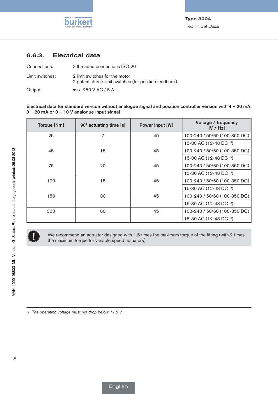 Electrical data | Burkert Type 3004 User Manual | Page 18 / 118