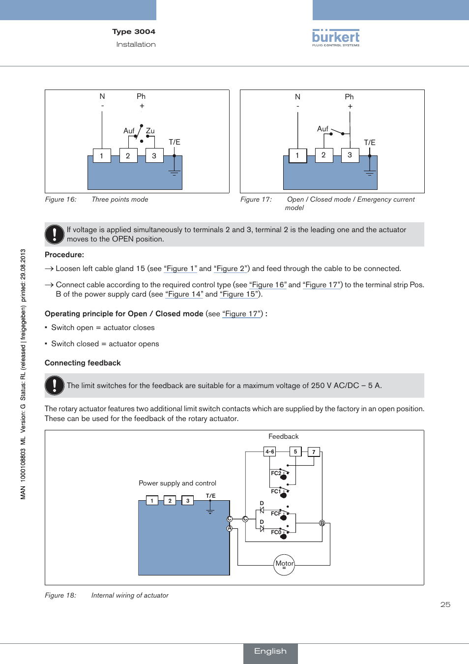 Burkert Type 3004 User Manual | Page 25 / 118