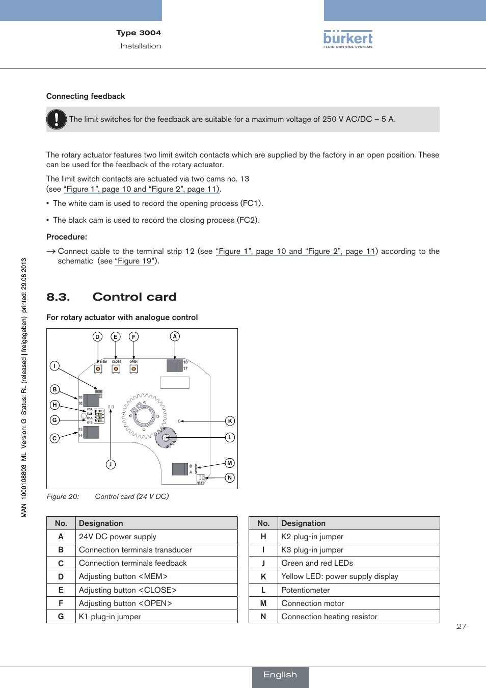 Control card | Burkert Type 3004 User Manual | Page 27 / 118