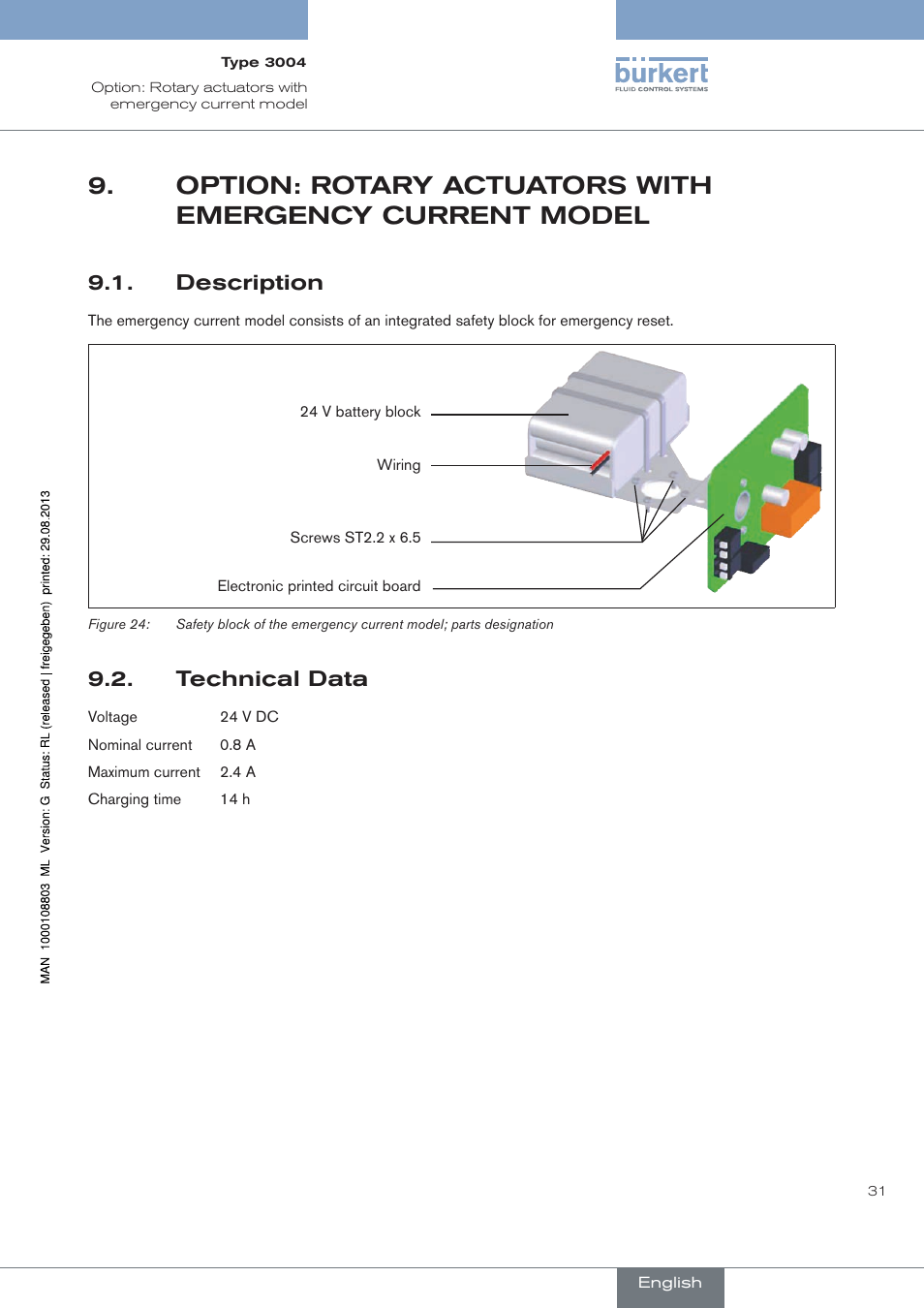 Description, Technical data | Burkert Type 3004 User Manual | Page 31 / 118