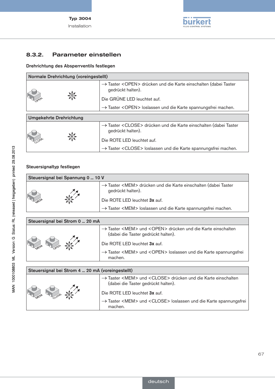 Burkert Type 3004 User Manual | Page 67 / 118