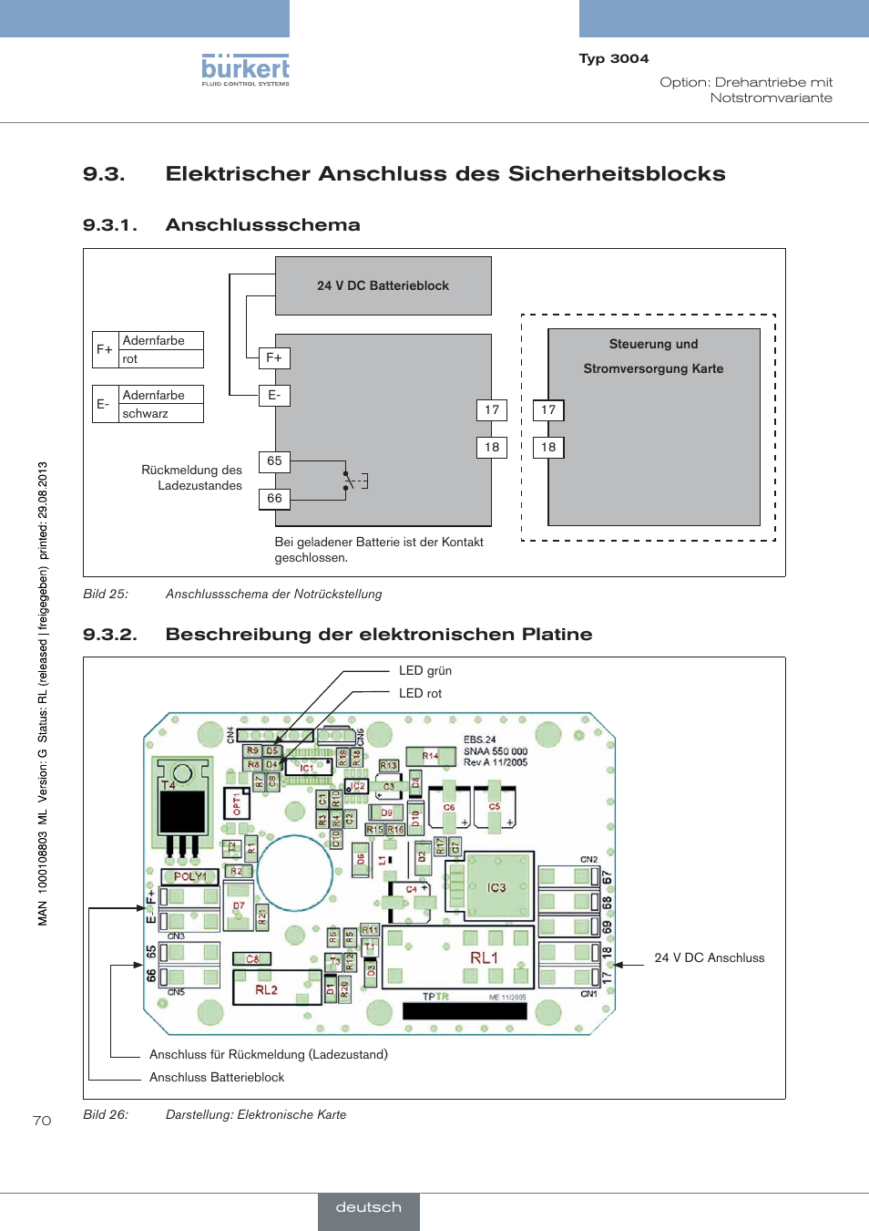 Elektrischer anschluss des sicherheitsblocks, Anschlussschema, Beschreibung der elektronischen platine | Burkert Type 3004 User Manual | Page 70 / 118