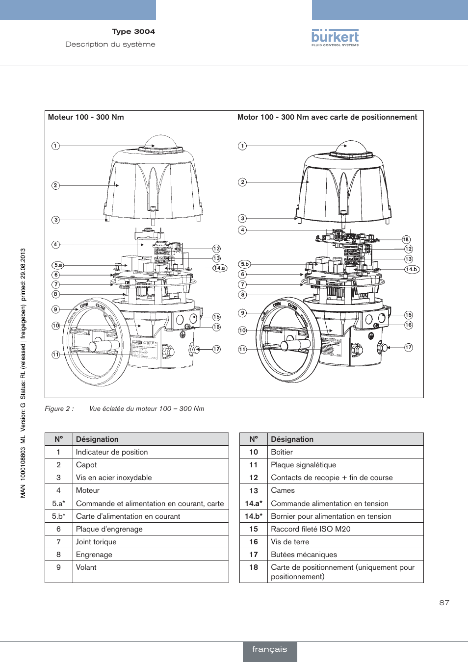 Burkert Type 3004 User Manual | Page 87 / 118