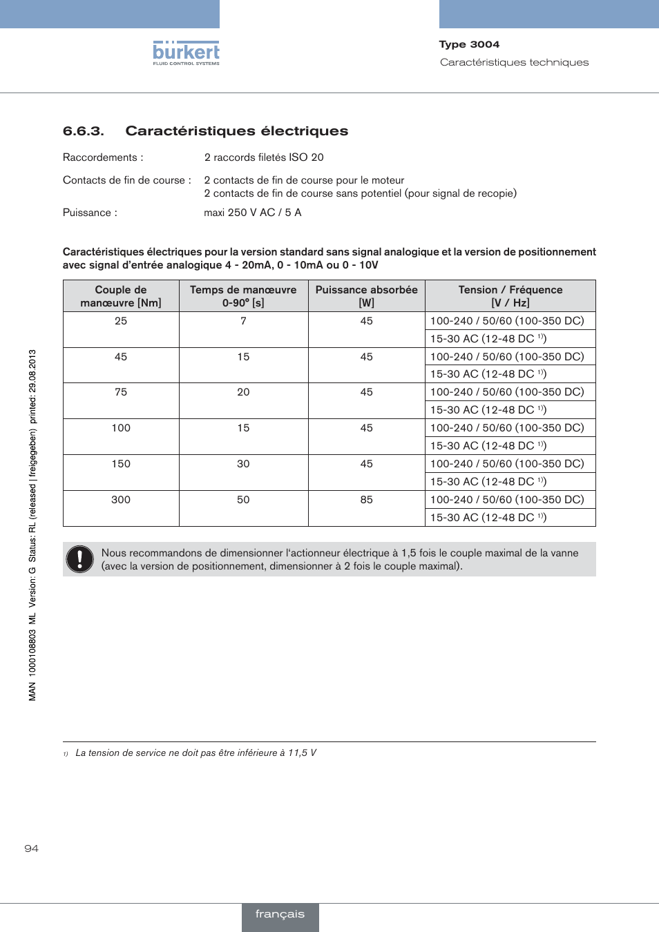Caractéristiques électriques | Burkert Type 3004 User Manual | Page 94 / 118