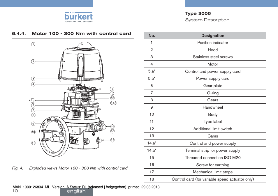 Burkert Type 3005 User Manual | Page 10 / 82