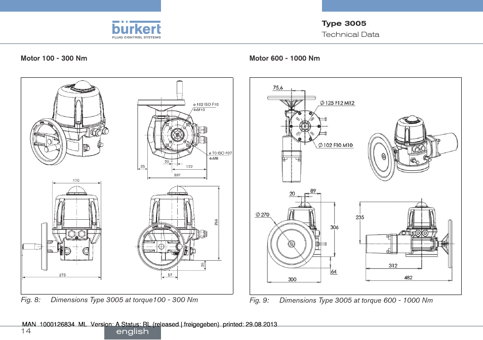 Burkert Type 3005 User Manual | Page 14 / 82