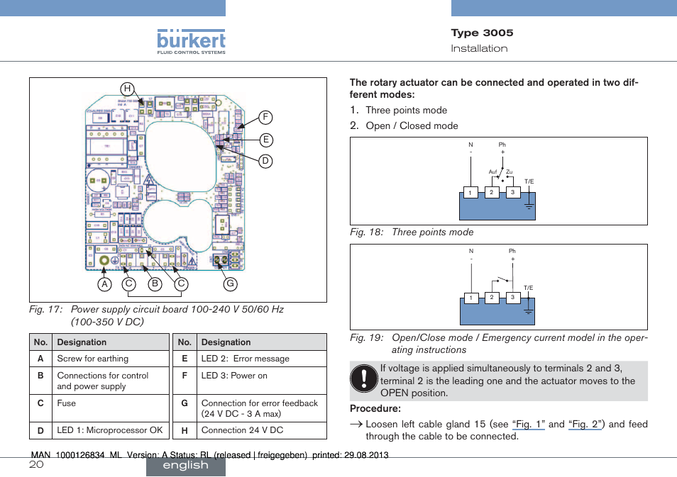 English | Burkert Type 3005 User Manual | Page 20 / 82