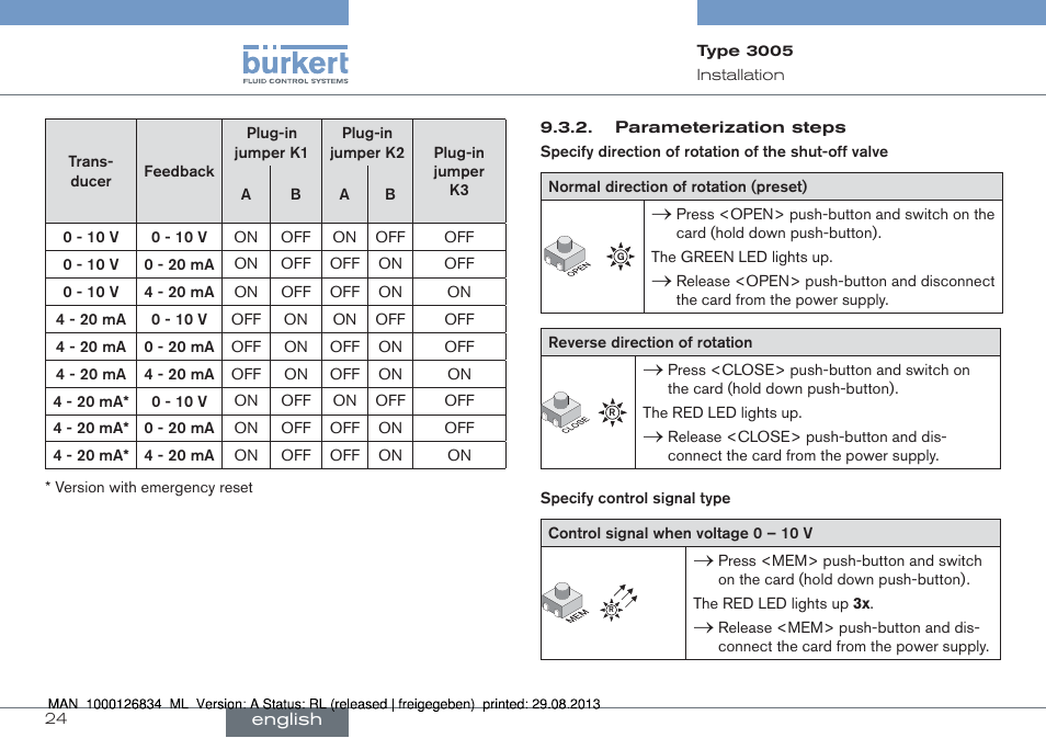 Burkert Type 3005 User Manual | Page 24 / 82