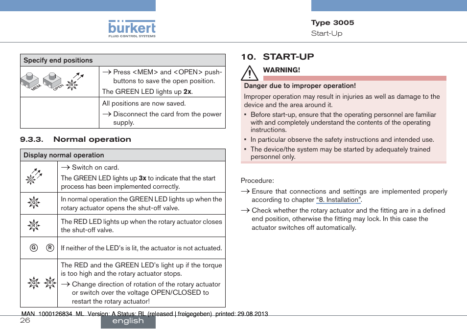 Start-up | Burkert Type 3005 User Manual | Page 26 / 82